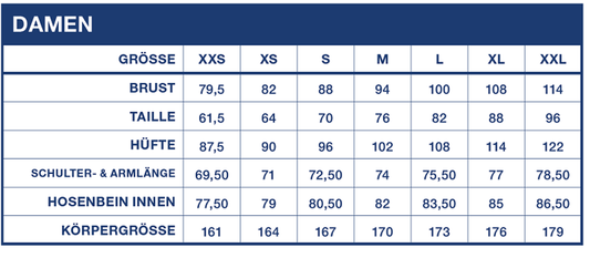 CRAFT Urban Rain Pants W Regenhose Damen