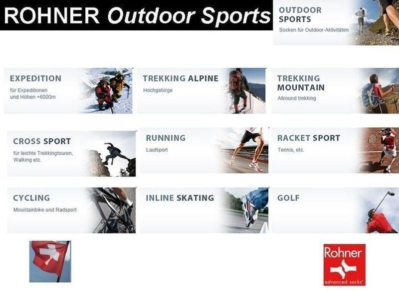 Rohner Basic Run hardloop- en wandelsokken voor heren/unisex, 2-pack