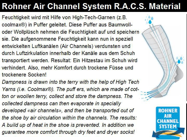 ROHNER Kompression Outdoor Light Kompressionsstrümpfe