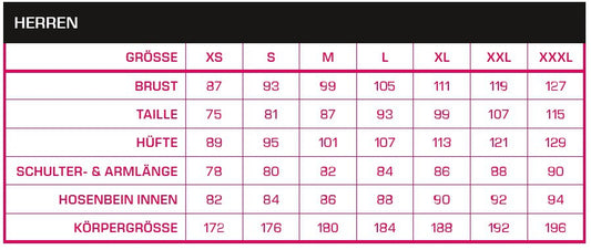 CRAFT URBAN Rain Coat Men Regenmantel Herren Top Preis